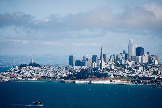 image of San Francisco’s Ferry Building