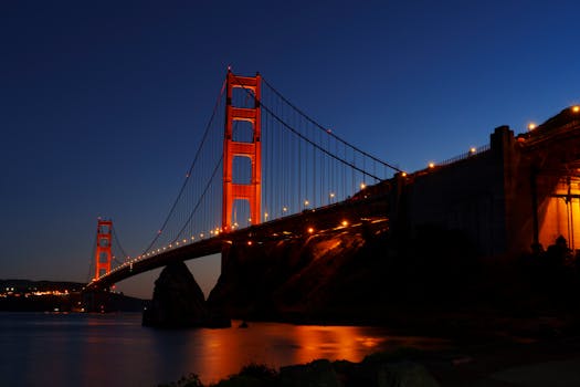 Golden Gate Bridge at sunset