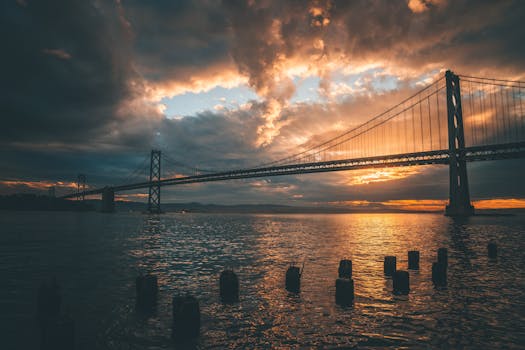 Golden Gate Bridge at Sunset