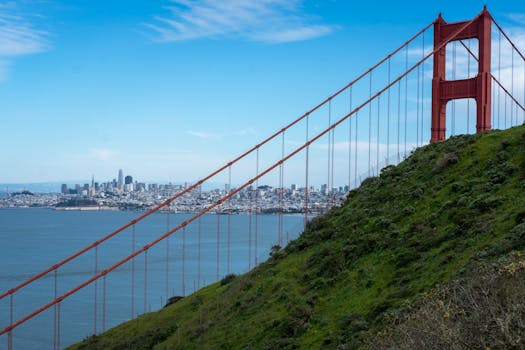 San Francisco cable car on a steep hill