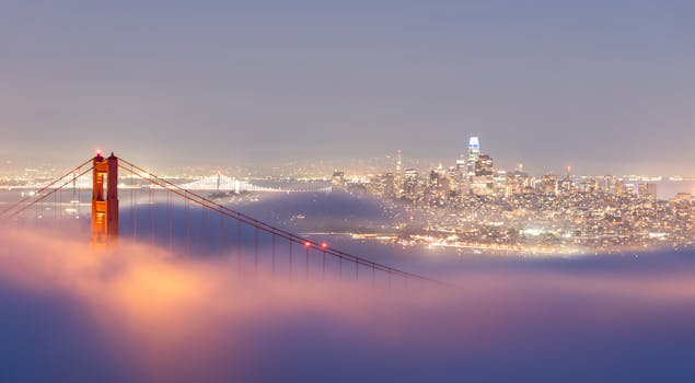 Transamerica Pyramid at dusk